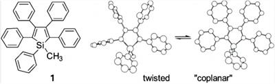 Advances in the study of AIE polymers